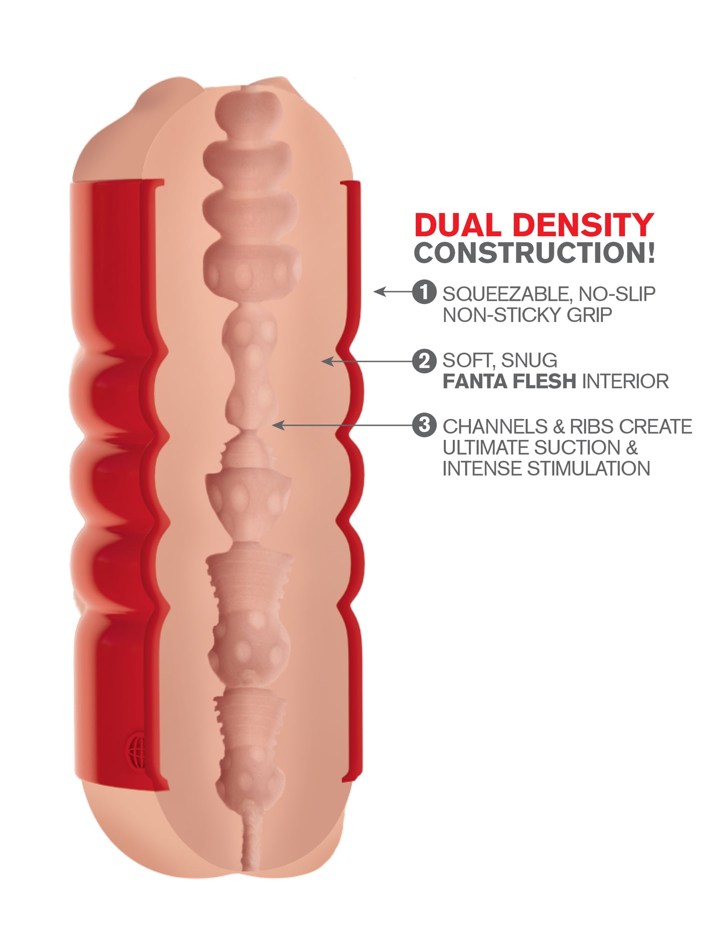 Pdx Extreme Tight Grip Mouth & Ass Masturbator Red/light