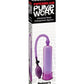 Pump Worx Beginners Power Pump