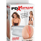 Pdx Extreme Deluxe See Thru Stroker Clear/pink