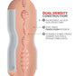 Pdx Extreme Tight Grip Pussy & Mouth Masturbator White/ Light