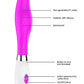 Athamas Ultra Soft Silicone 10 Speeds